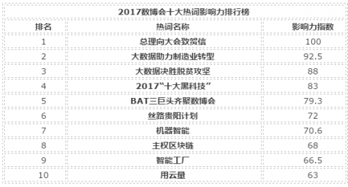 微信图片_20180307163728.png